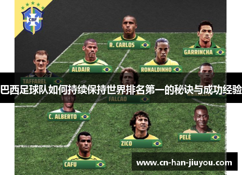 巴西足球队如何持续保持世界排名第一的秘诀与成功经验