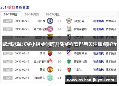 欧洲冠军联赛小组赛何时开战赛程安排与关注焦点解析 欧洲冠军联赛小组赛何时开战赛程安排与关注焦点解析