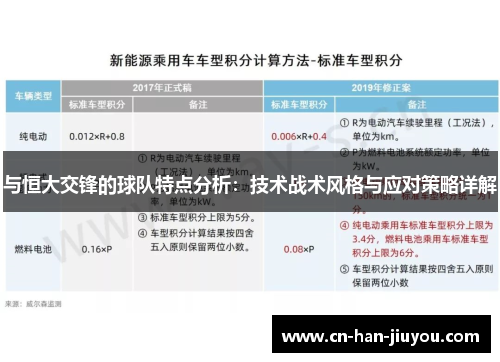 与恒大交锋的球队特点分析：技术战术风格与应对策略详解