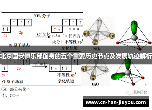 北京国安俱乐部前身的五个重要历史节点及发展轨迹解析 北京国安俱乐部前身的五个重要历史节点及发展轨迹解析