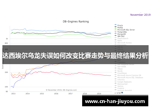 达西埃尔乌龙失误如何改变比赛走势与最终结果分析