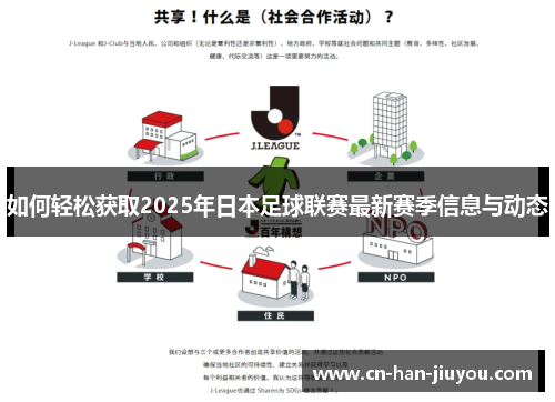 如何轻松获取2025年日本足球联赛最新赛季信息与动态 如何轻松获取2025年日本足球联赛最新赛季信息与动态