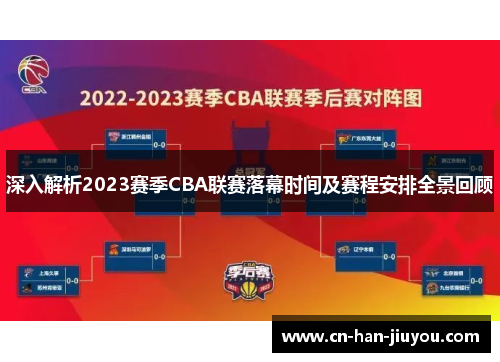 深入解析2023赛季CBA联赛落幕时间及赛程安排全景回顾 深入解析2023赛季CBA联赛落幕时间及赛程安排全景回顾