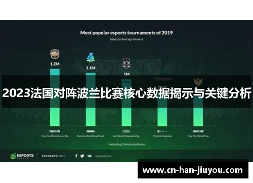2023法国对阵波兰比赛核心数据揭示与关键分析 2023法国对阵波兰比赛核心数据揭示与关键分析