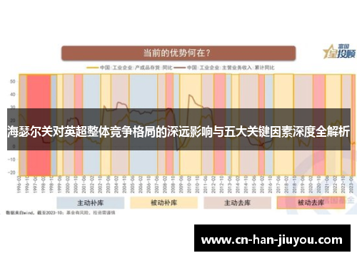 海瑟尔关对英超整体竞争格局的深远影响与五大关键因素深度全解析 海瑟尔关对英超整体竞争格局的深远影响与五大关键因素深度全解析
