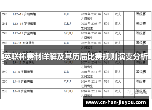 英联杯赛制详解及其历届比赛规则演变分析 英联杯赛制详解及其历届比赛规则演变分析