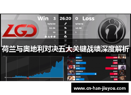 荷兰与奥地利对决五大关键战绩深度解析