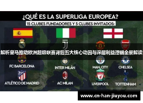 解析皇马推动欧洲超级联赛背后五大核心动因与深层利益逻辑全景解读