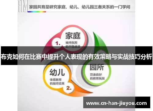 布克如何在比赛中提升个人表现的有效策略与实战技巧分析