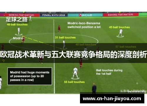欧冠战术革新与五大联赛竞争格局的深度剖析
