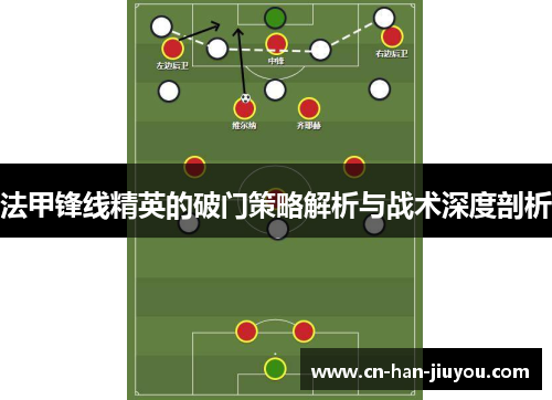 法甲锋线精英的破门策略解析与战术深度剖析