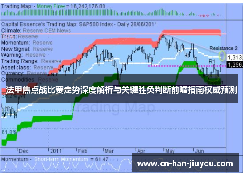 法甲焦点战比赛走势深度解析与关键胜负判断前瞻指南权威预测