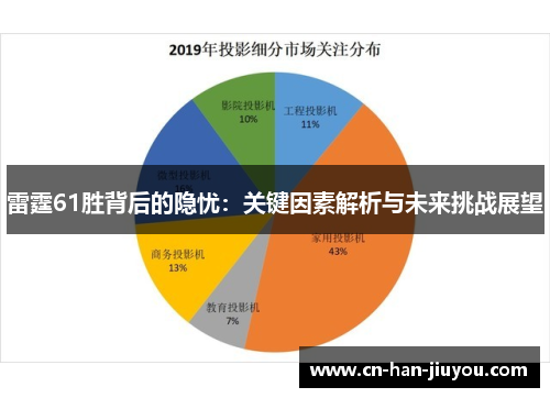雷霆61胜背后的隐忧:关键因素解析与未来挑战展望 雷霆61胜背后的隐忧:关键因素解析与未来挑战展望